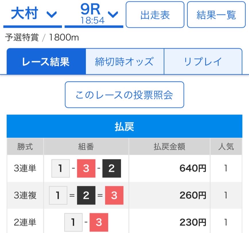 5点厚め👺👺👺👺

毎度毎度完璧過ぎるがや、😏👑

無料予想配布👉x.gd/pgkVx

#競艇
#競艇予想
#競艇予想屋
#ボート
#ボートレース
#ボートレース予想
#無料予想
#LINEオプチャ
#ギャンブル