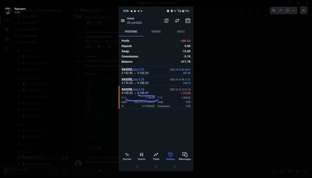 One of my Discord Member  just faced horrible slippage on @FundingPips 🚨🚨🚨

Pair: XAUUSD (Gold)
SL set at 4184.00, but got triggered at 4165.47 — that’s nearly 190 pips difference!
And guess what? No red-folder news.
I’ve seen many prop firms… but this level of slippage is