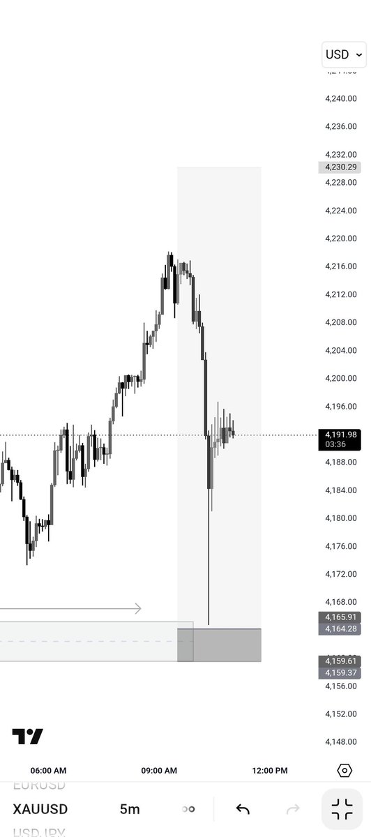 dannyfx_ict's tweet image. Missed 😮‍💨💜

#Tothenext