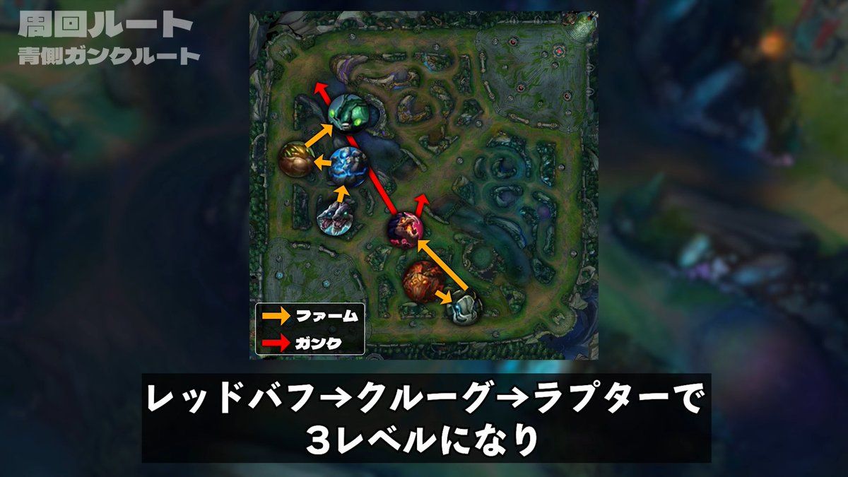 schlolbook's tweet image. 【プロ監修】JG始めるならコイツ!「ワーウィック」の使い方を分かりやすく解説します!【League of Legends】
記念すべき1本目のJG解説🐺現役プロによる考えを丁寧に可視化された動画です❕これからJGを始める方必見👀
🎙解説者:HALdesu @HALdesu4649 さん
🔗youtu.be/wpdOIJdrtS4?si…