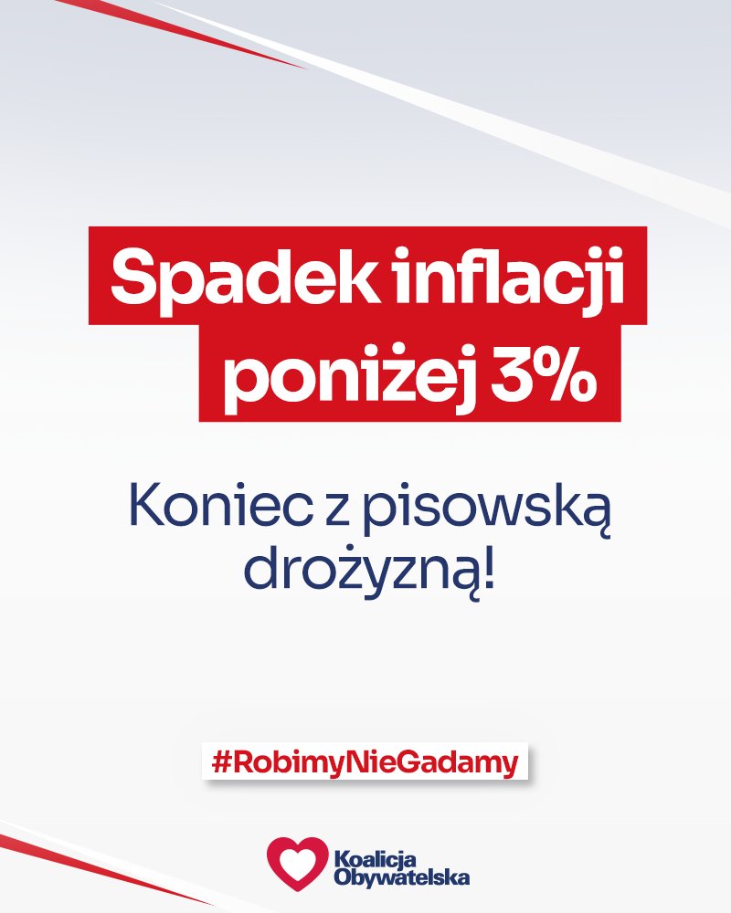 Skończyliśmy z pisowską drożyzną - najnowsze dane pokazują, że inflacja spadła do poziomu poniżej 3%❗️
#RobimyNieGadamy #15xLepiej