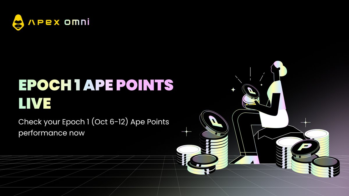 OfficialApeXdex's tweet image. Epoch 1 points are live 🦍🔥

Your APE points from October 6-12 are now visible on your dashboard. Time to see where you stand after the first week.

Check your performance: omni.apex.exchange/ape

Remember: Points update every Wednesday going forward. 11 weeks remaining in…
