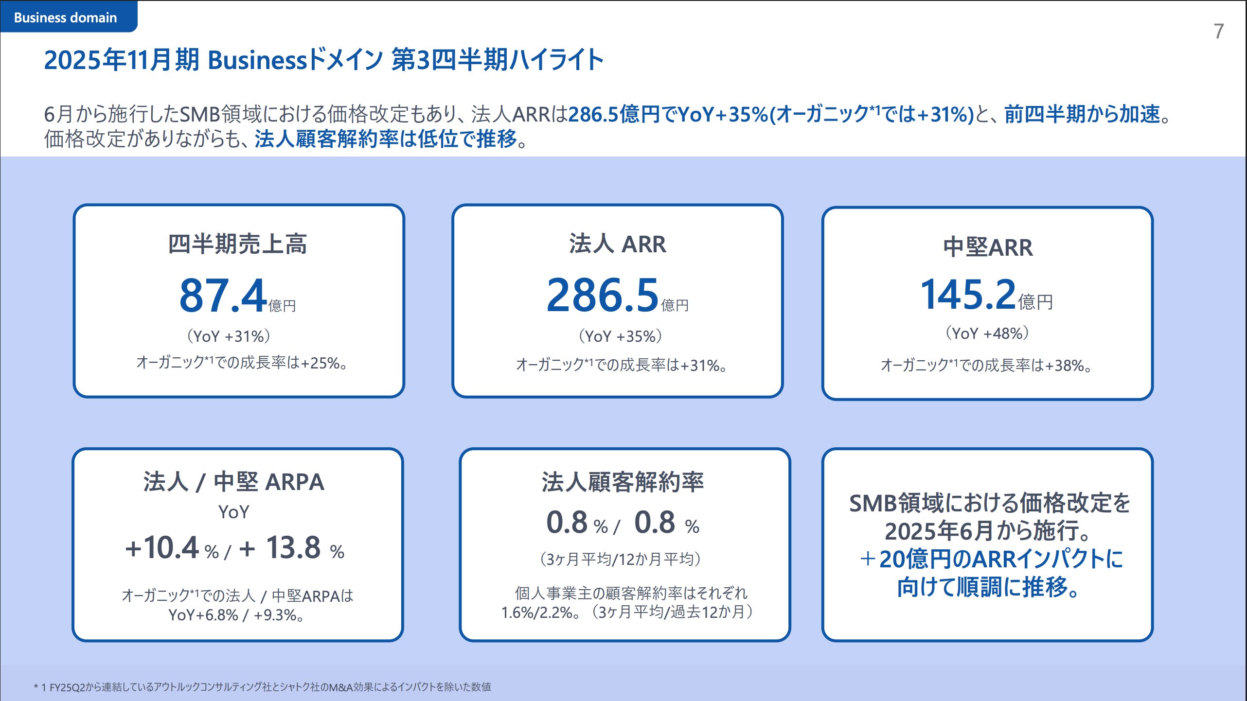 【価格9万円】マルクス経済学レキシコン【5万円引き】 価格9万円】マルクス経済学レキシコン【5万円引き】 ZZYZX forged