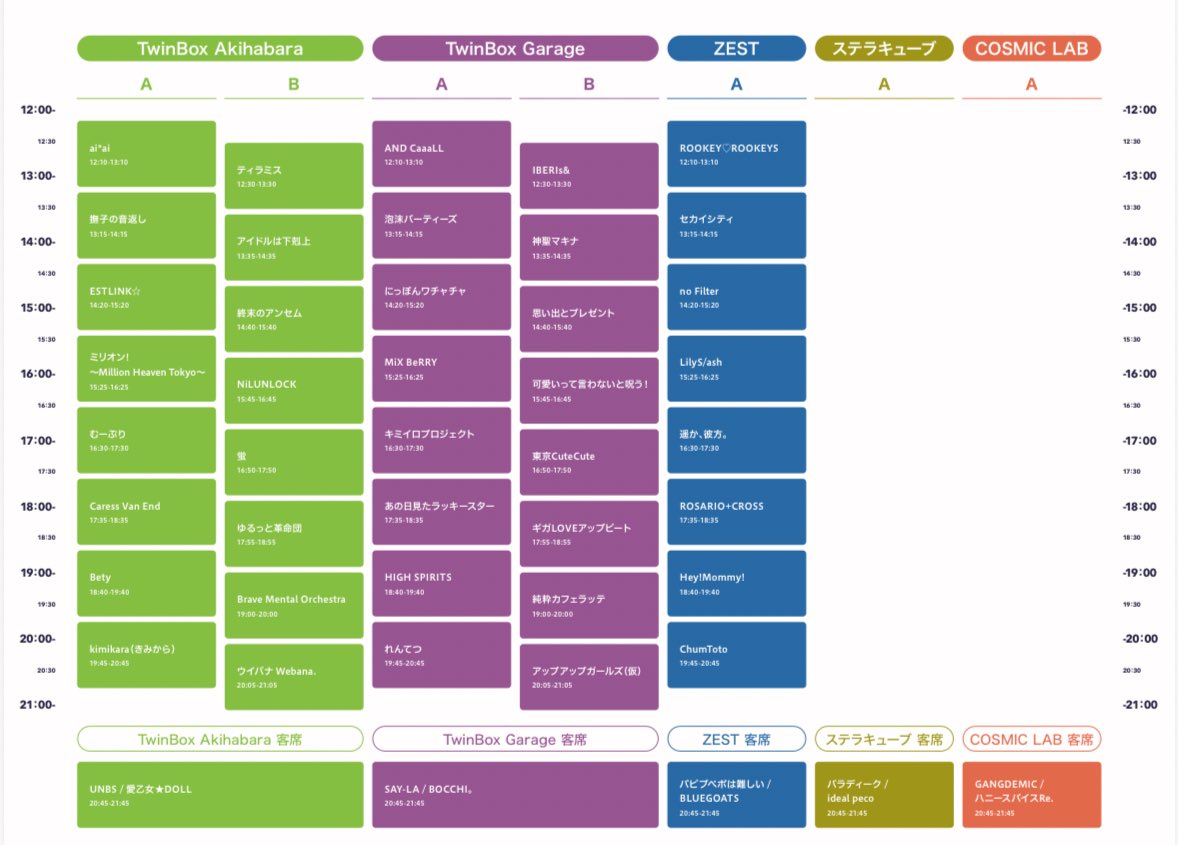 【11月3日(月祝) #セイライブ】#セイライブ251103

『秋葉原アイドルサーキット vol.5』

💰料金 ¥7,500(税込)　※ドリンク代別
🎫 atjam.jp/ticket

🎁SAY-LA指名入場特典
　　✽2ショット撮影券 2枚

📍TwinBox GARAGE
🎤ライブ 19:45-20:05
🗣特典会 20:45-21:45

#アットジャム