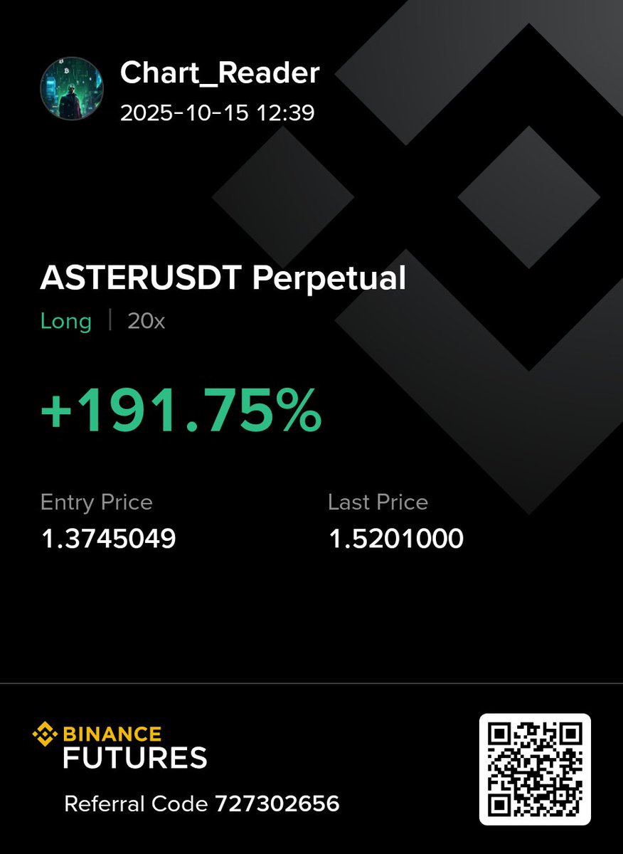 CchartReader's tweet image. Now back to longs