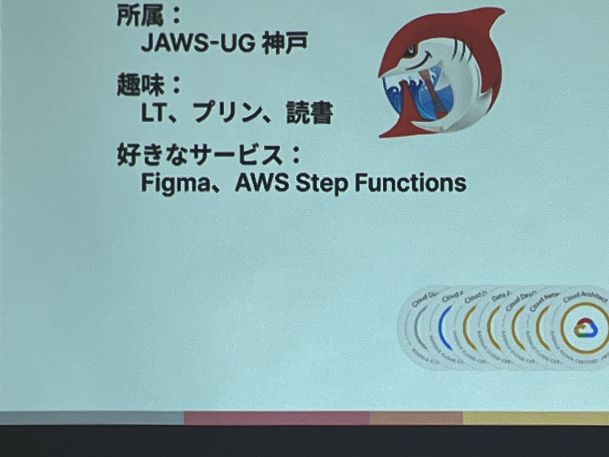 sakai_nako's tweet image. Step Functions、わたしも好きだった……

#CodePanda