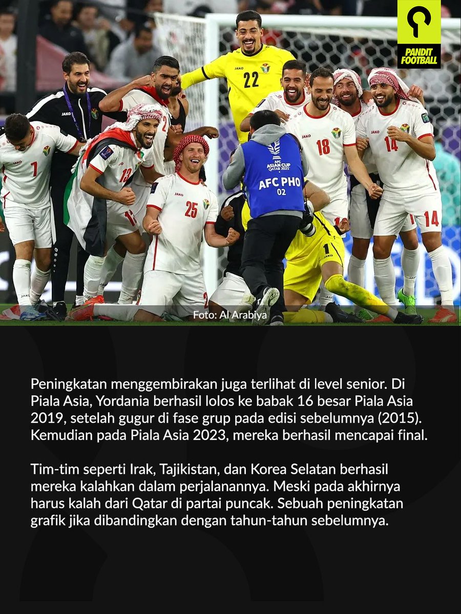 panditfootball's tweet photo. Yordania memberi contoh bahwa kegagalan lolos Piala Dunia bisa menjadi momentum menyusun kembali rencana jangka panjang demi mewujudkan mimpi yang lebih besar.

Apakah PSSI terpikir melakukan hal serupa? https://t.co/Vo9ZBk5sbG