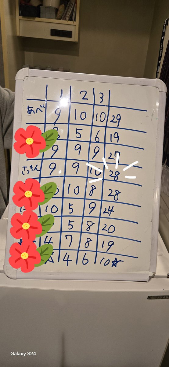 さっちん (@sacnin05_jinrou) / Posts / X