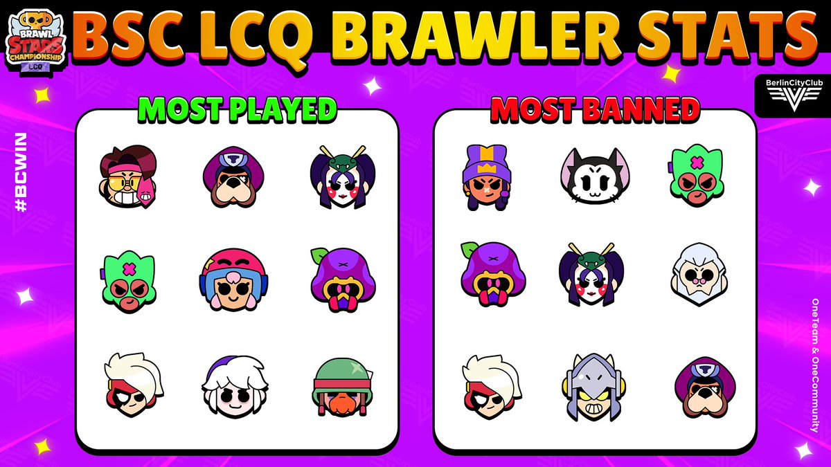 Mina 😢 LCQ 🇧🇷