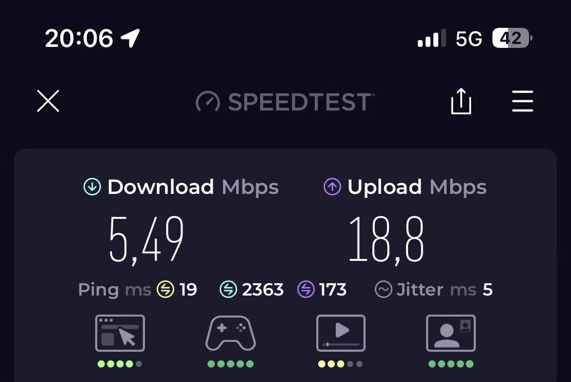 o sırada bize sunulan sözde "5G"