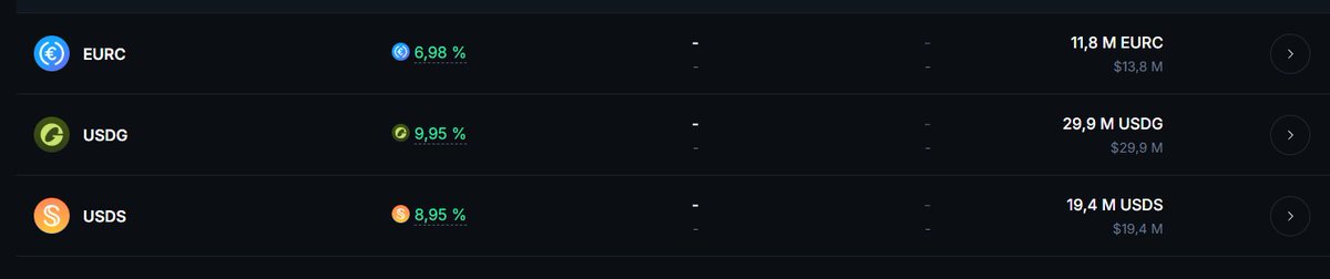 hispano_w3's tweet image. Poco se habla del rendimiento tan bueno que esta consiguiendo mantener jupiter lend en $EURC