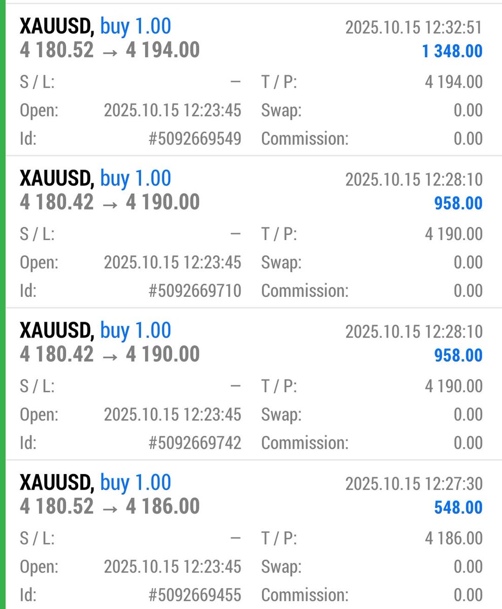 COOQuickDriver's tweet photo. Trades are being shared actively in our community 

 📌join now to learn and earn together! 😉💸 https://t.co/6RB0kuJGDB

#เขมจิราต้องรอดseries #XAUUSD #USDJPY #Gaza #LISA #Russia #London #Netherlands #Israel #AaronMercury #GBPUSD #serres https://t.co/Fz8t26fOFt