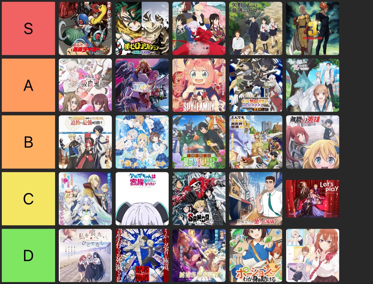 2025秋アニメ(視聴中)