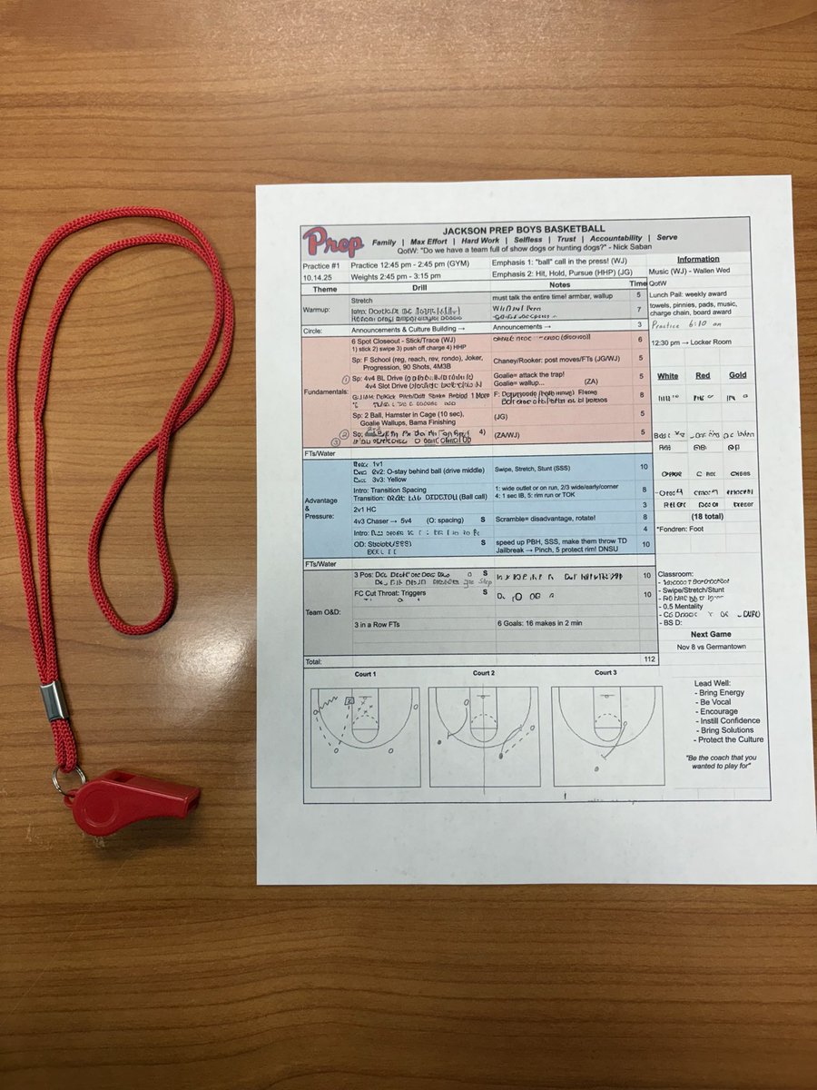 Day 1, Year 7

Nothing beats the first day of practice! Let’s go <a href="/JPBoysBB/">Jackson Prep Boys Basketball</a>!

#PrepFamily