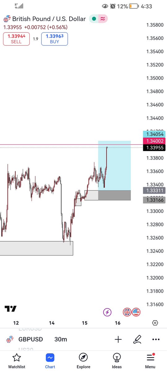 ab nasir (@abnasirfx) on Twitter photo some time we miss
some time we win
some time we lost
it's part of the game
first trade of the week start with missing
<a href="/AartTheTrader/">Aart π</a> 
<a href="/Donpearls_Fx/">DONPEARLSπ€</a> some time we miss
some time we win
some time we lost
it's part of the game
first trade of the week start with missing
<a href="/AartTheTrader/">Aart π</a> 
<a href="/Donpearls_Fx/">DONPEARLSπ€</a>