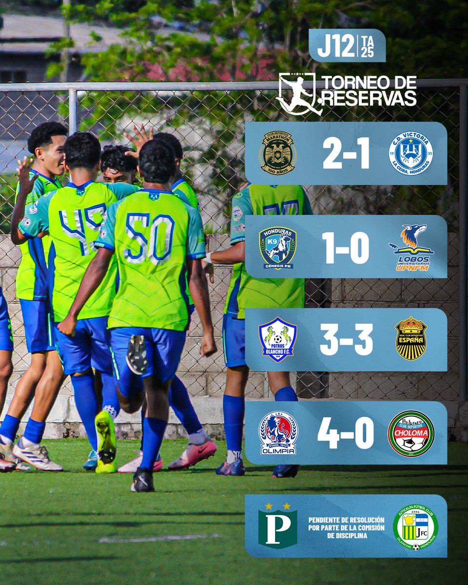 Los resultados de la #Jornada12 del #TorneoApertura 2025-2026 del #TorneoDeReservas. ⚽