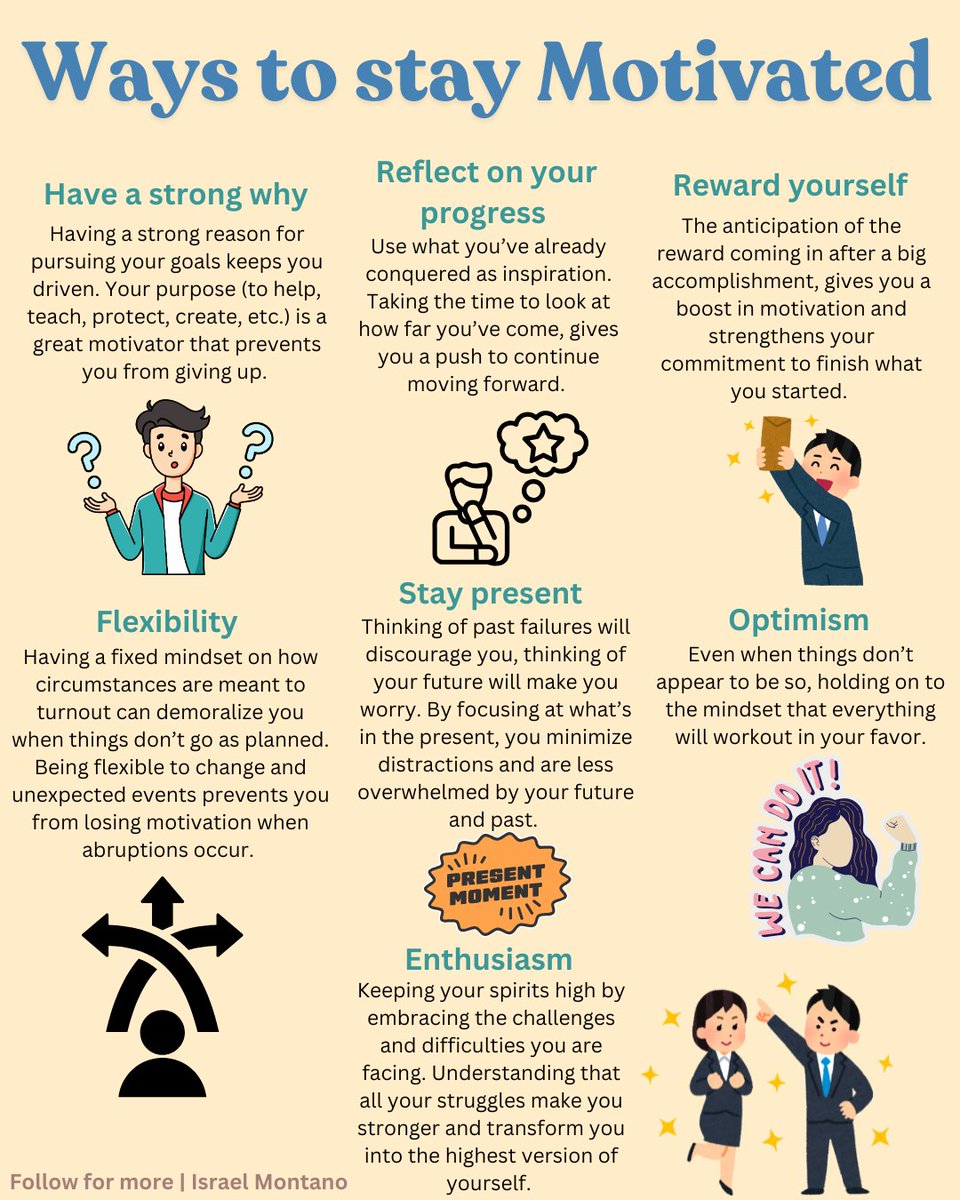 BetterYouSkills's tweet image. MOTIVATION isn’t something you find — it’s something you build 🔥
The key? SMALL WINS, CLEAR GOALS, and DAILY HABITS that keep your energy alive 🌱
Here’s how to stay motivated — even when it gets tough 💪
Follow @BetterYouSkills for daily tips and insights on Growth and Soft…
