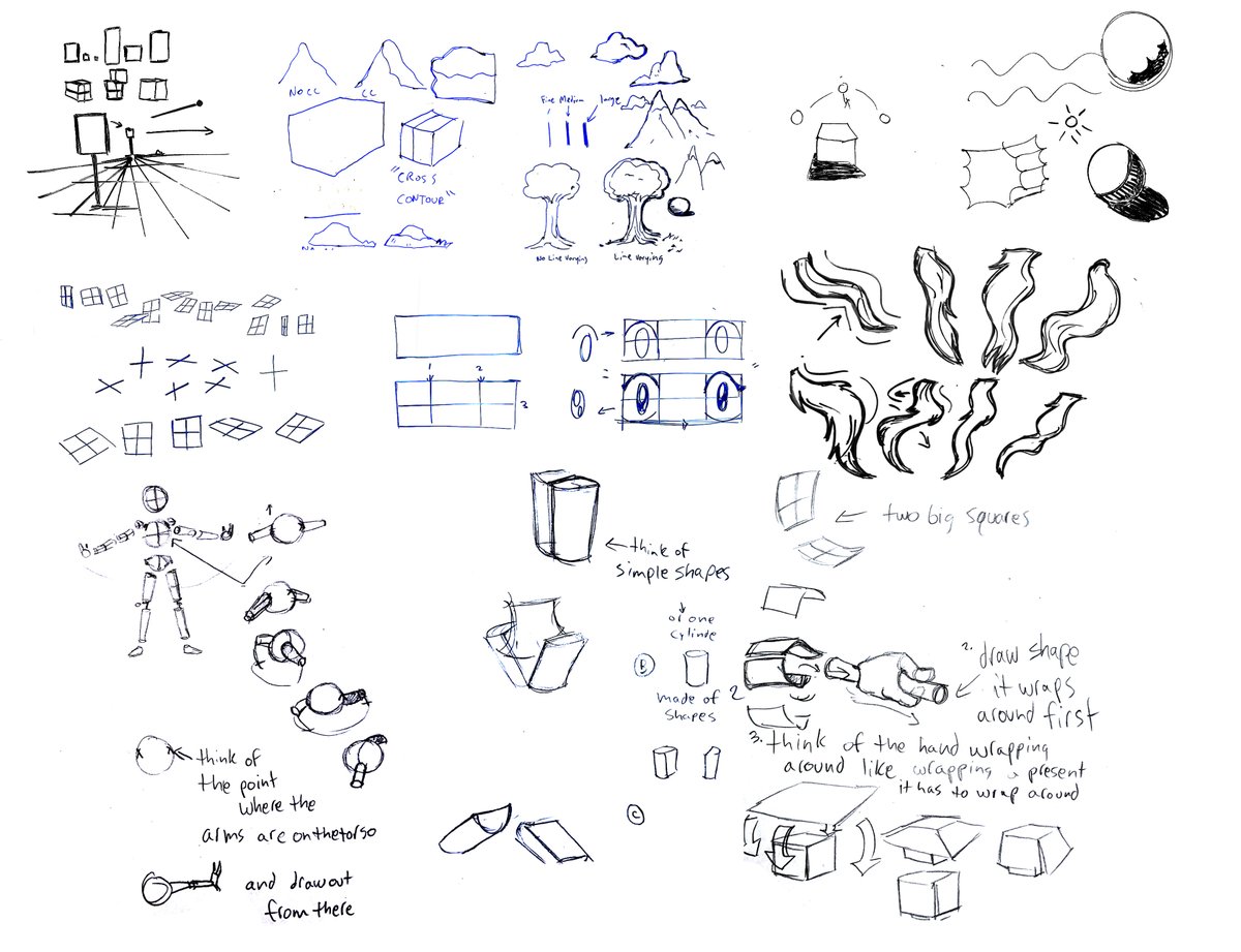 some animation and general drawing notes