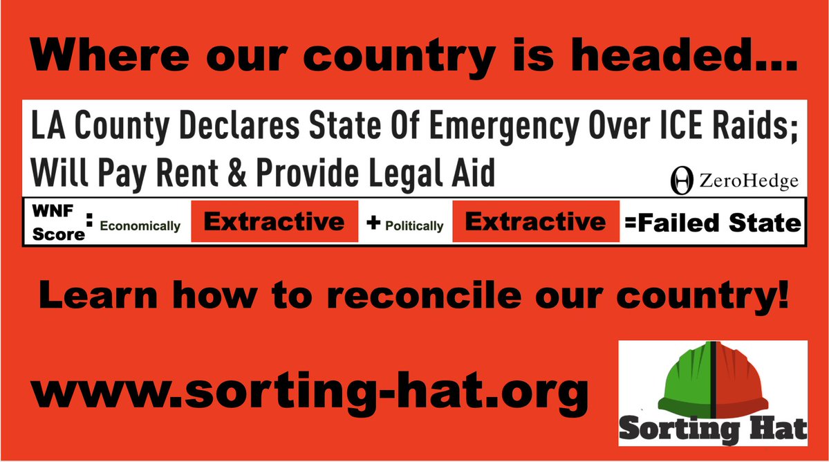SortingHatOrg's tweet image. Get top news daily here: sorting-hat.org/scoring-outcom…

We also provide comprehensive daily news. Just click the &quot;All News of the Day&quot; button on the same page.

Sorting Hat&apos;s (sorting-hat.org) mission is to measure and report the health of our nation using various…
