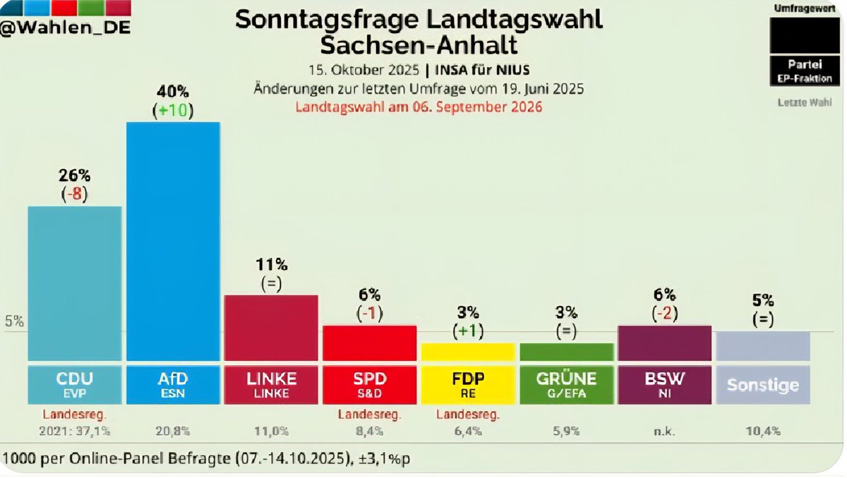 Neverforgetniki tweet media