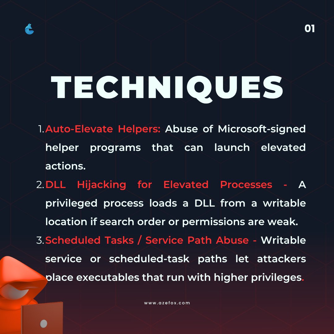 We_Azefox's tweet image. Common UAC bypass patterns defenders should watch for: auto-elevate helpers, DLL hijacking in elevated processes, and writable scheduled-task/service paths. Use least-privilege, lock down paths, enable code signing/AppLocker, and tune EDR. #UAC #WindowsSecurity #InfoSec