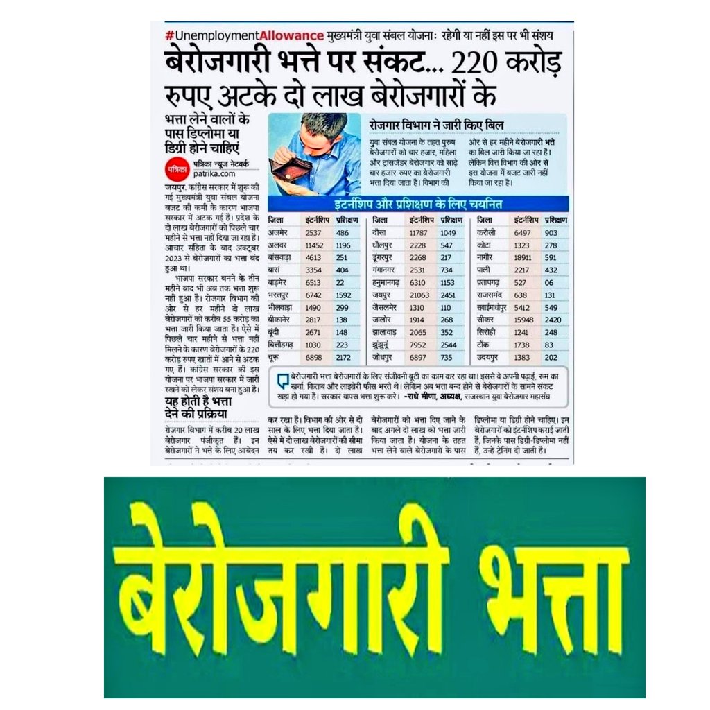 vikashvaibhav92's tweet photo. पढ़ने वाले बेरोजगार स्टूडेंट के लिए बेरोजगारी भत्ता संजीवनी का काम करता है। 💯

बेरोजगार स्टूडेंट्स के हित मे दीपावली से पहले भत्ता जारी कर बेरोजगार स्टूडेंट को राहत प्रदान करो। 🔥

#बेरोजगारी_भत्ता_जारी_करो #बेरोजगारी_भत्ता_जारी_करो https://t.co/ICQjAQ6fz8