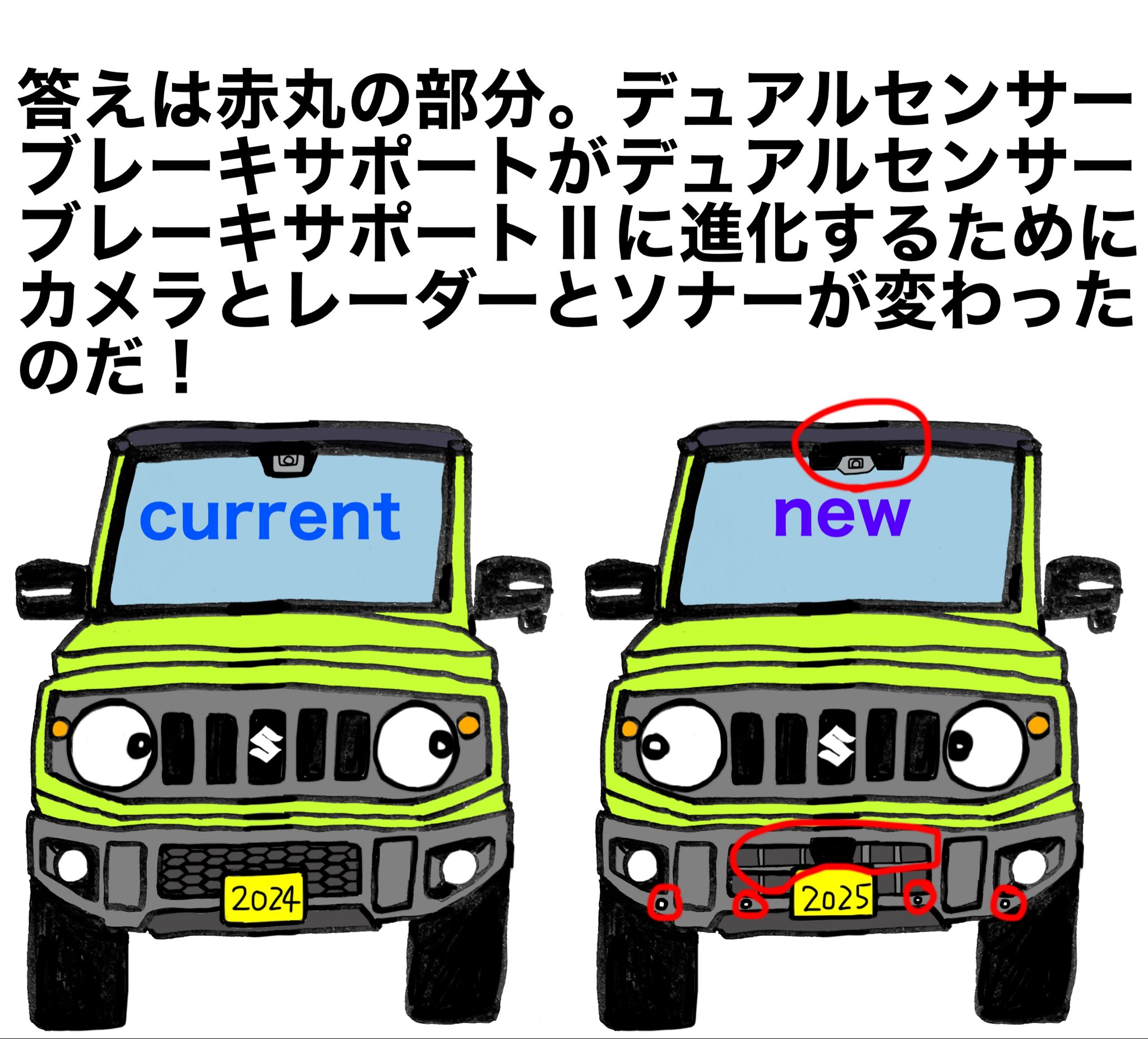 ☺︎ベアーになります 金髪お気に入り⸝⸝> ̫ <⸝⸝ᐡ♡ 今回も @pullexte_official