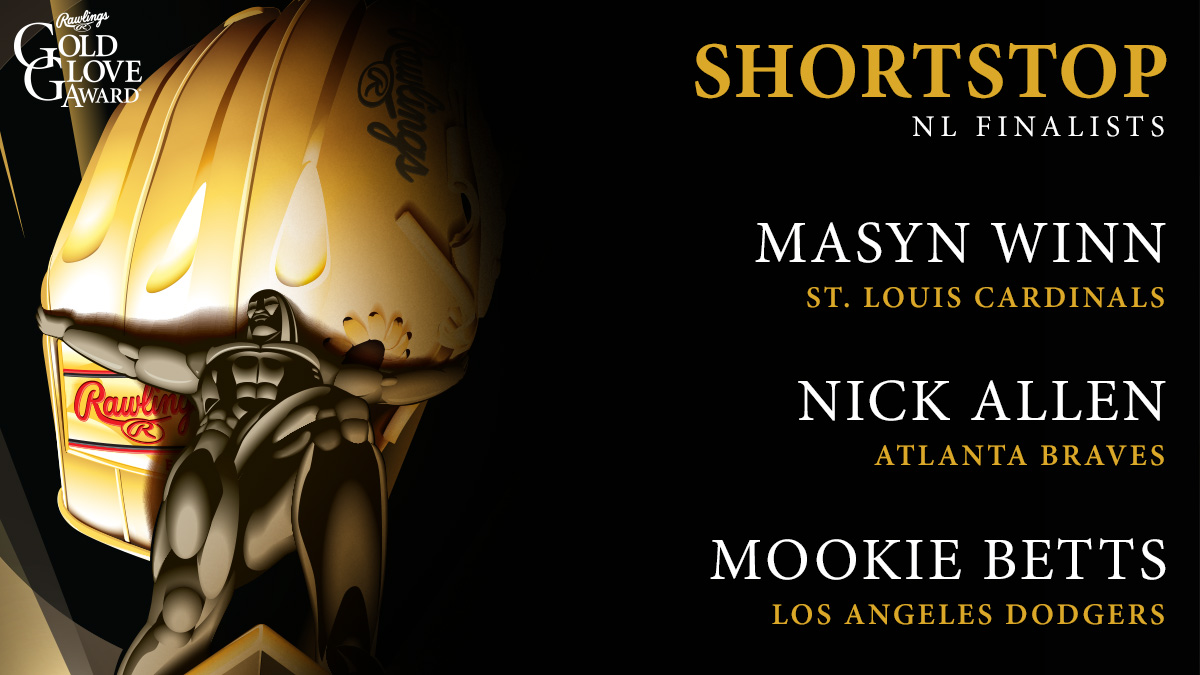 RawlingsSports's tweet image. The 2025 Rawlings Gold Glove Award Finalists - NL Short Stop - Masyn Winn, Nick Allen, Mookie Betts

#RawlingsGoldGloveAwards