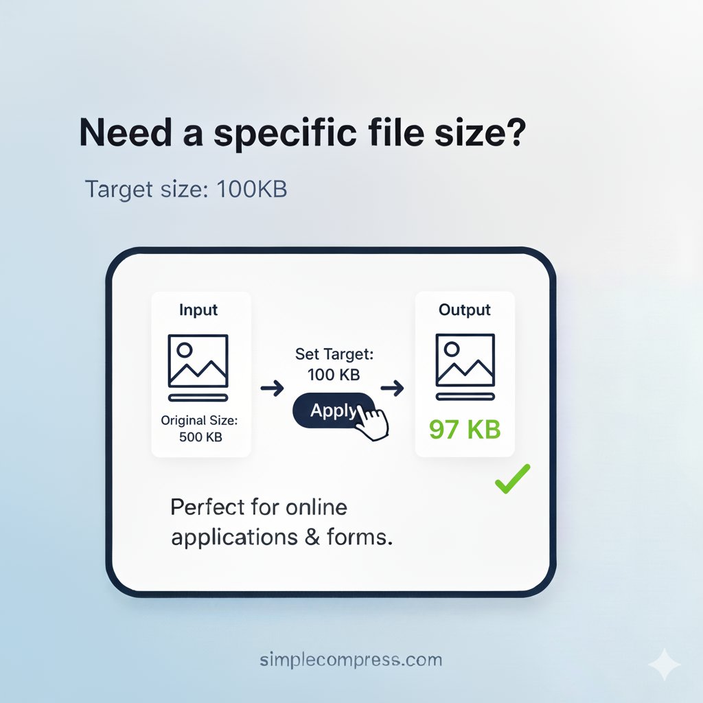 SimpleCompress tweet picture