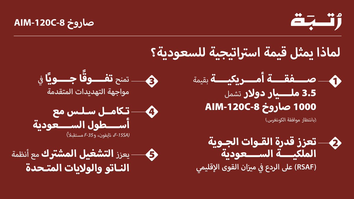 تعمل المملكة العربية السعودية على توسيع ترسانتها في مجال الدفاع الجوي، 
ولذلك تُعَدّ إضافة أحدث صواريخ الجو-جو الأمريكية، وهو الصاروخ AIM-120C-8 من عائلة (AMRAAM)، خطوة تقنية واستراتيجية مهمّة. 

التحليل التقني والاستراتيجي من رتبة ↓