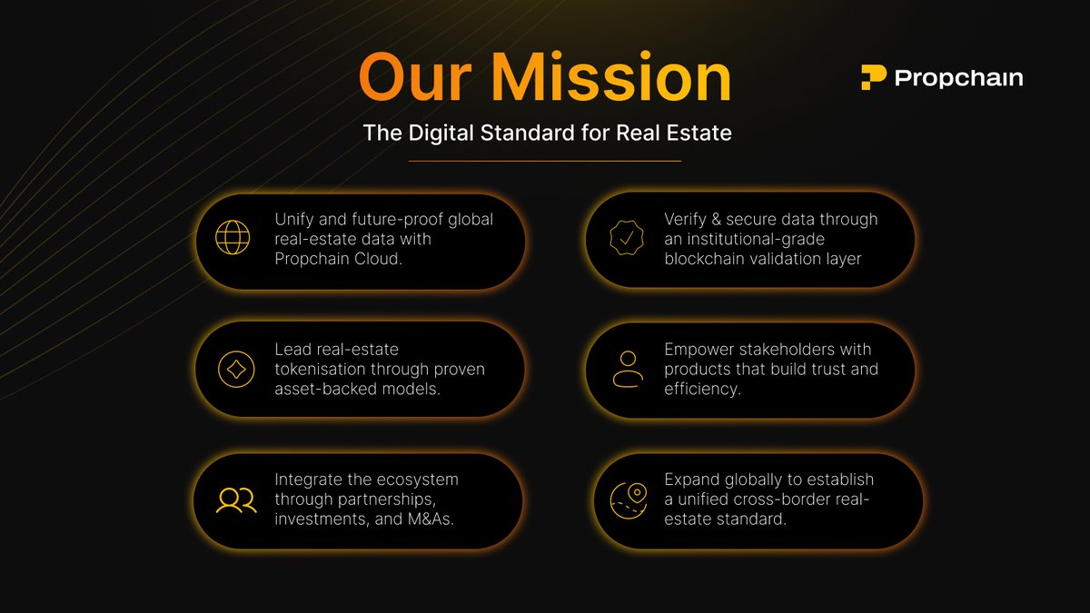 PropChainGlobal's tweet image. Our Mission — The Digital Standard for Real Estate
Real estate remains one of the last trillion-dollar industries yet to be fully digitised.
The result → inefficiency, opacity, and a lack of trust.
Propchain addresses this by unifying real-estate data, blockchain validation,…