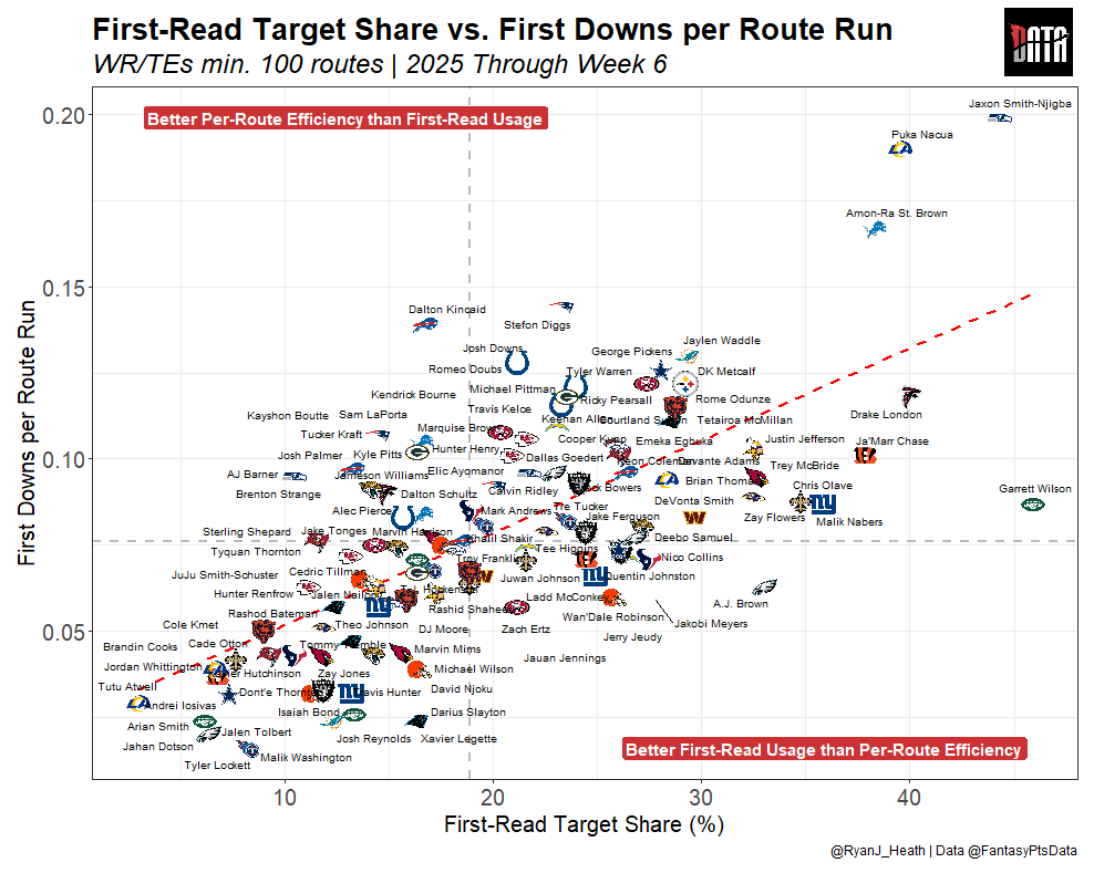 Ryan Heath tweet media