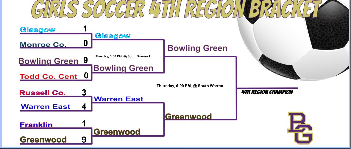 The Girls Region Final will be tomorrow at South Warren 6pm.