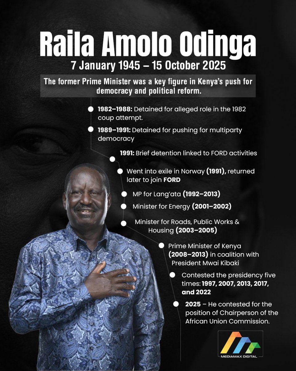 Baba Jakom Raila Odinga, you will forever remain in our hearts. Decades of freedom and democratic fight have passed but you never gave up #RailaTheEnigma

Bondo Kimani Mbugua Shabana Ruto Agwambo Shabana