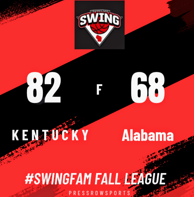 #SwingFam Fall League Week 3 Final Scores

Kentucky
Jameson Paukner 22 Pts
Roman Kirchner 15 Pts
Jude Gasser 13 Pts

Alabama
Cal Nottestad 25 Pts
Oscar Brown 14 Pts