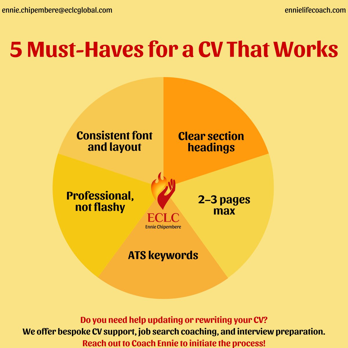 Your CV should be easy to read, clean, and professional.

✔️ Use popular fonts like Arial or Calibri
✔️ Keep it 2–3 pages max
✔️ Use white space, clear headings, consistent formatting
✔️ Align with keywords in the job ad (for ATS systems)

💡 Good design does not just look good;