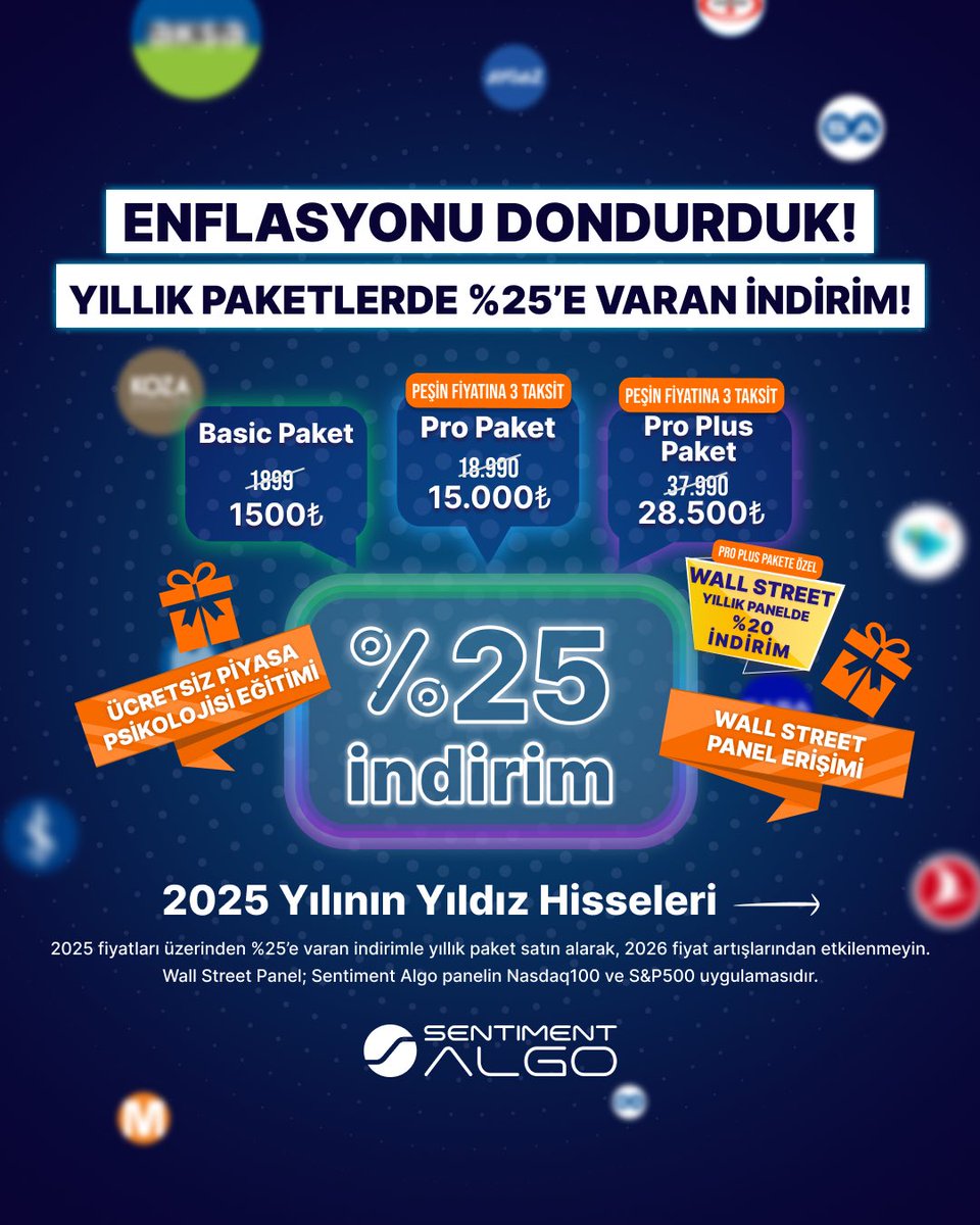 algo_sentiment's tweet image. Hisse Seçmek korkutucu görünebilir ama Sentiment Algo ile değil!
PEKGY, DAGHL, PAPIL, PEHOL 2025 Yıldızlarını Doğru Zamanda Yakala!
ASELS, SASA ISCTR TOASO, TKFEN,BSOKE gittikten sonra değil, ilk anda farkında olun.
Üstelik Şimdi Yıllık Paketlerde %25'e Varan İndirime ek olarak…