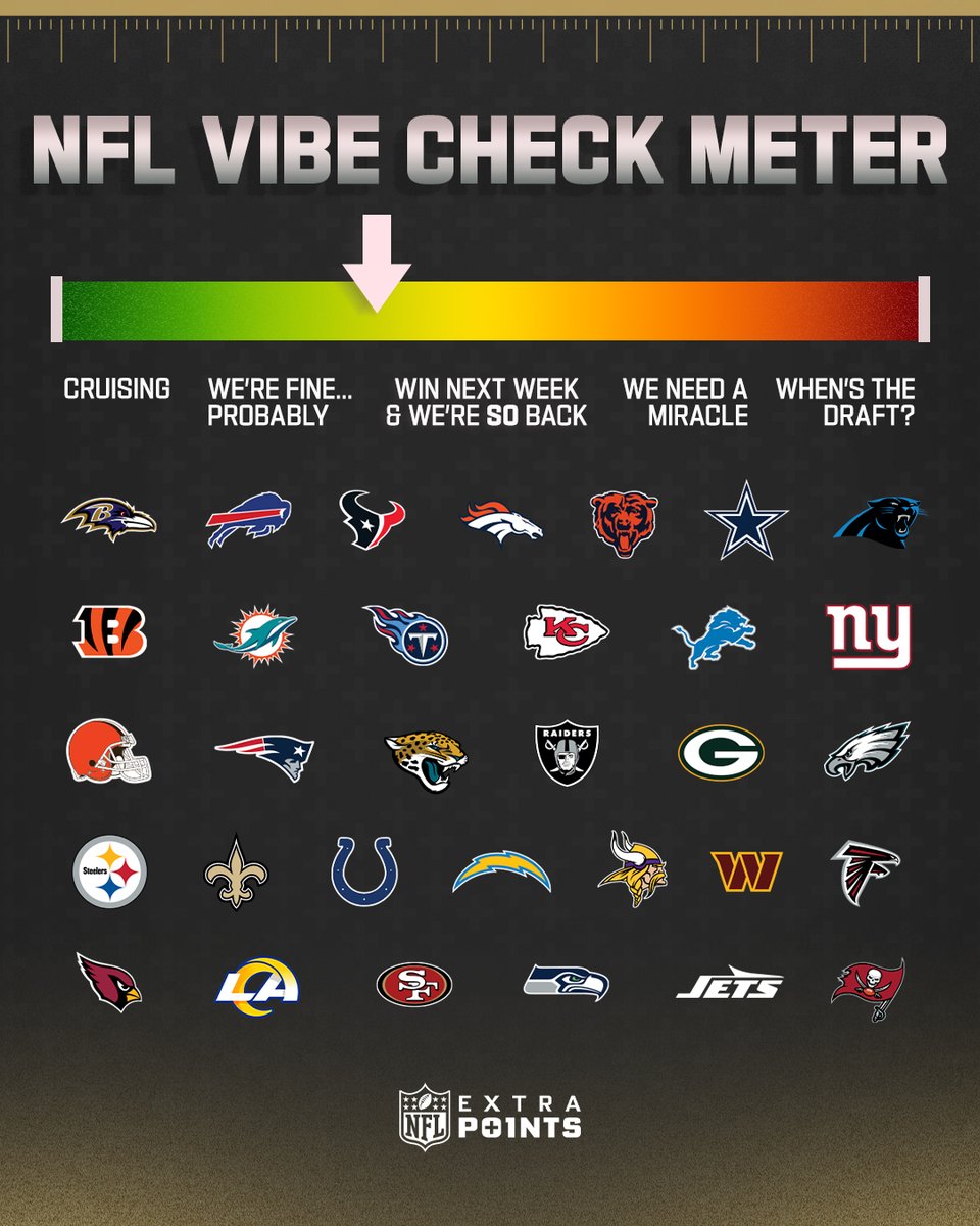 NFL Extra Points tweet media