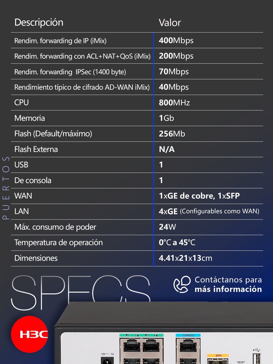 massivetechmx's tweet image. Router MSR810-EI
Portafolio Enterprise
@H3CGlobal 
#h3c #h3cmassivetech #massivetech #router #routing #ruteo #Cloudnet
Somos arquitectos de soluciones tecnológicas.
Contáctanos para conocer más sobre nuestras soluciones:
📞559275 9710
✉️ info@massive-electronic.mx