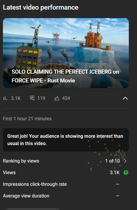 New video going absolutely crazy, make sure not to miss it 🫡 As per usual goated thumbnail by the goat <a href="/Furthi01/">Furthi</a>