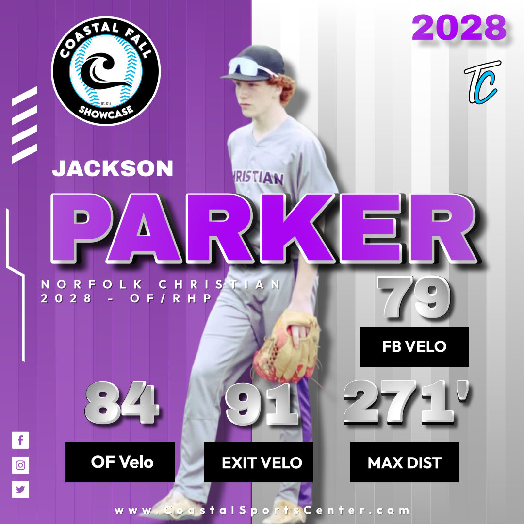 Second on our list of the 12 best stand-outs from CVA 2025 is an intriguing 2028 grad out of Norfolk Christian…

📈 <a href="/JacksonPar35104/">Jackson Parker_28</a> 

Lenky OF/RHP #cvashowcase #berecruited #coastalshowcase #collegebaseball