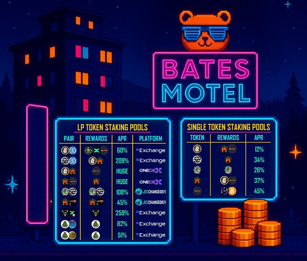 The pools &amp; farms are looking tasty on Batesmotel.io

Remember, if you have old pools on quantumx still to move all over. The remaining pools there will be closed next month (ones not in BATES MOTEL)

Claim any rewards you have and migrate 

quantumx.vercel.app