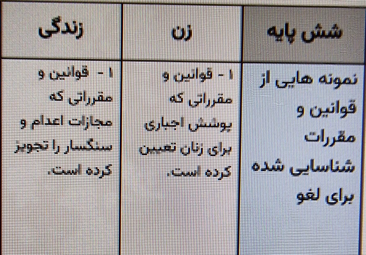 Siavash Ardalan tweet media