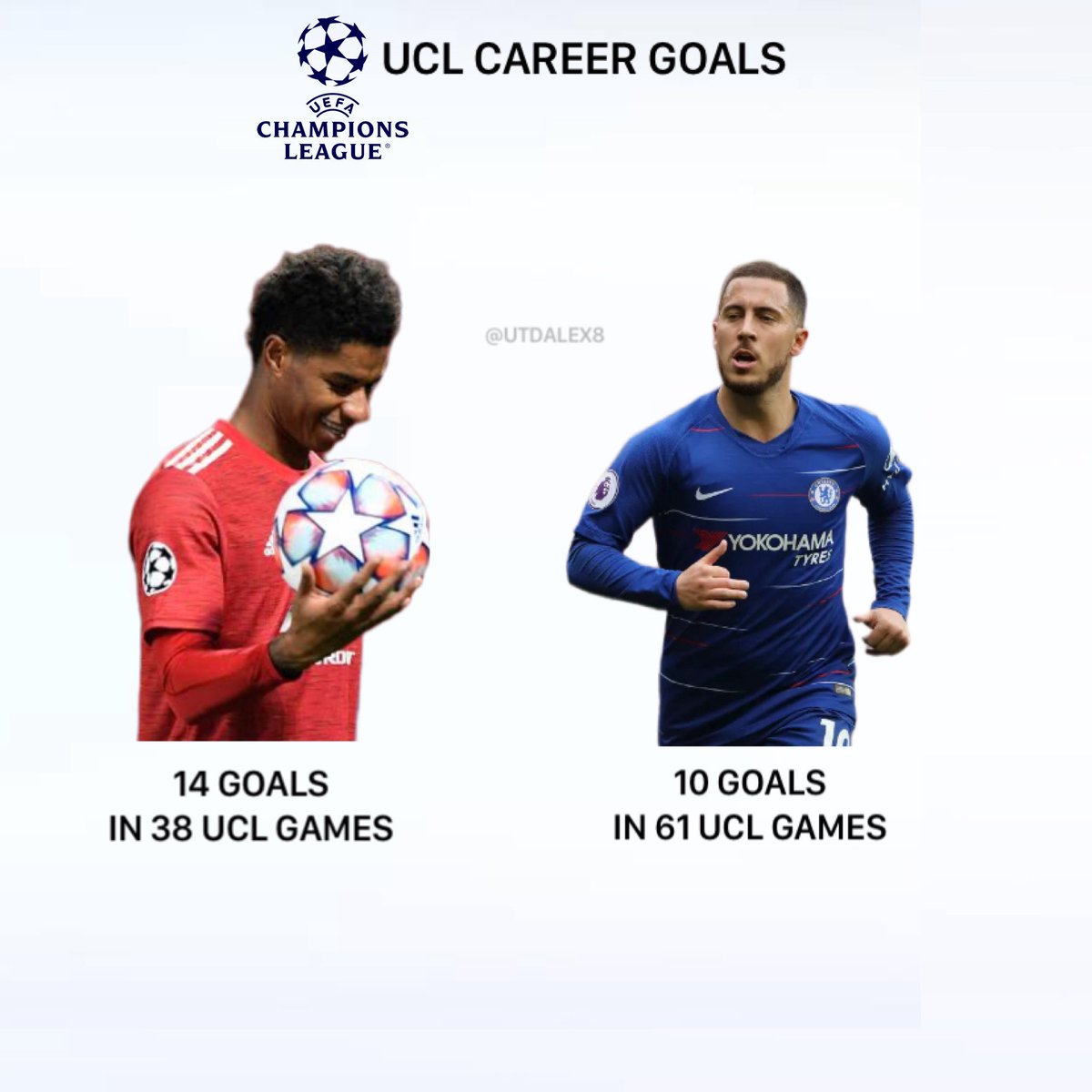 One day, I hope our fanbase wakes up to the media agenda that’s been pushed against our club and players for decades.

Unfortunately, it seems they’re more than happy to get swept away by it.

We used to defend our club.
No we can’t wait to insult it…