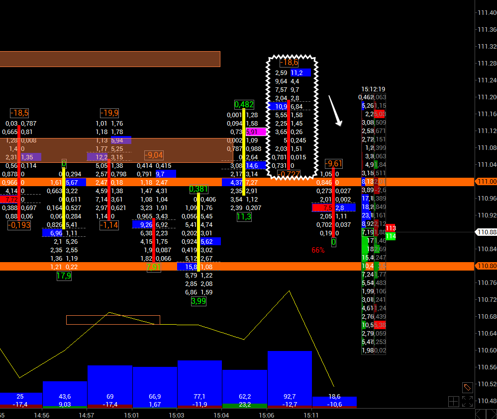 KSM_Daytrader's tweet photo. Baskı devam ediyor.
#BTCUSDT https://t.co/m989zZeP6G