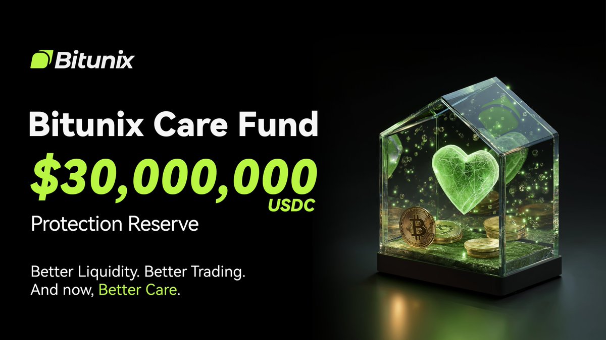 BitunixOfficial's tweet image. We don’t just trade, we care. 💚
Amid recent market changes, Bitunix is proud to launch the Bitunix Care Fund — a $30,000,000 $USDC protection fund built to protect our users and strengthen trust.
Better Liquidity. Better Trading. And now, Better Care.…