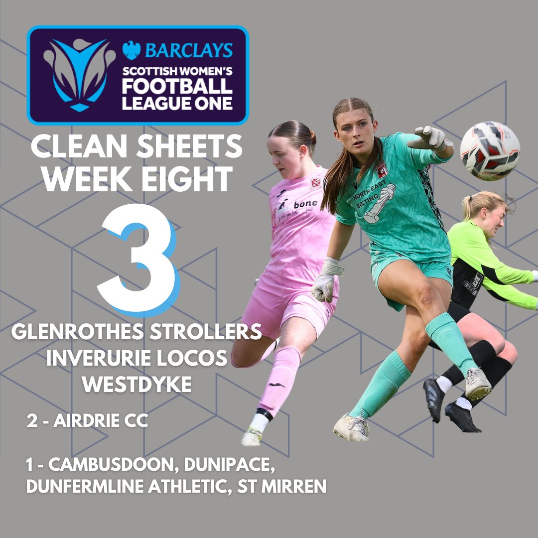 CLEAN SHEETS IN TRIPLICATE

Three teams each have three clean sheets in Barclays Scottish Women's League One so far this season #BeTheDifference