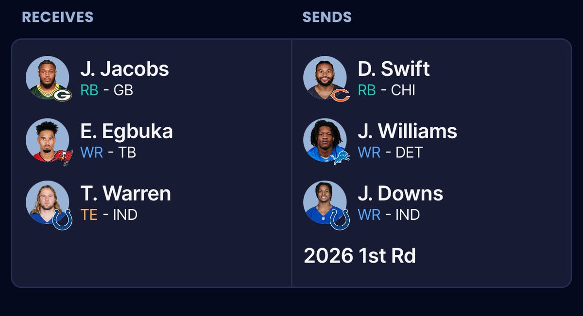 Matheus Chaves tweet media