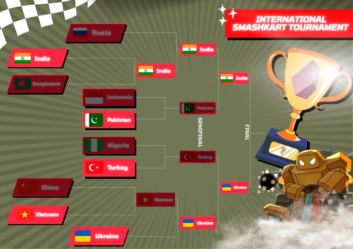 akaSaroms's tweet photo. Hello @SeismicSys!
I am pleased to announce that the following teams met in the semi-finals today:
- India vs. Pakistan (2-0)🔥
- Ukraine vs. Turkey (2-0)👾
The first match was a fierce battle won by the Indian team. Let's congratulate them on their victory!
The second match between Ukraine and Turkey was close, but Ukraine won! So let's congratulate them and look forward to the final, which will take place tomorrow!
See you at the match! Have a nice day!😎
@vadim_kesha1 
@NoxxW3 
@heathcliff_eth 
@xealistt 
@karlo_io 
@lyronctk