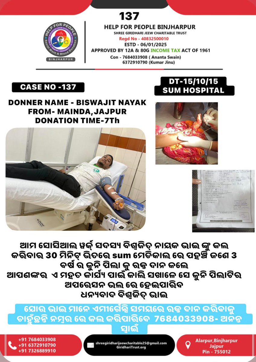 Helpforpeople25's tweet photo. ରକ୍ତ ଦାନ ଜୀବନ ଦାନ.   🩸🩸🩸
 15/10/25
ଆମ ସୋସିଆଲ ୱର୍କ୍ ସଦସ୍ୟ ବିଶ୍ୱଜିତ୍ ନାୟକ ଭାଇ ଙ୍କୁ କଲ କରିବାର 30 ମିନିଟ୍ ଭିତରେ sum ମେଡିକାଲ ରେ ପହଞ୍ଚି ଜଣେ 3 ବର୍ଷ ର କୁନି ପିଲା କୁ ରକ୍ତ ଦାନ କଲେ 
ଆପଣଙ୍କର ଏ ମହତ କାର୍ଯ୍ୟ ପାଇଁ କାଲି ସଖାଳେ ସେ କୁନି ପିଲାଟିର  ଅପରେସନ ଭଲ ରେ ହେଇପାରିବ 
ରକ୍ତ ଦାନ ମହତ ଦାନ 
7684033908 https://t.co/WSmGtnGCWd